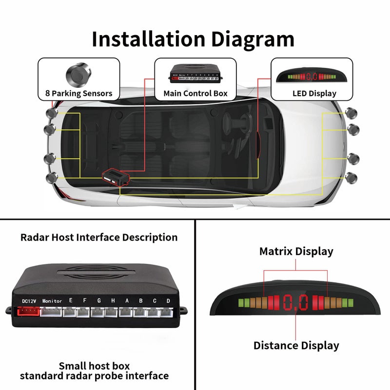 Ekylin Car Auto Reverse Parking Sensor System with 8 Parking Sensors Distance Detection + LED Distance Display + Sound Warning (Gray Color) - Image 4